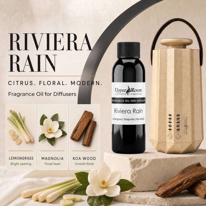 Riviera Rain Scent Diffuser Oil