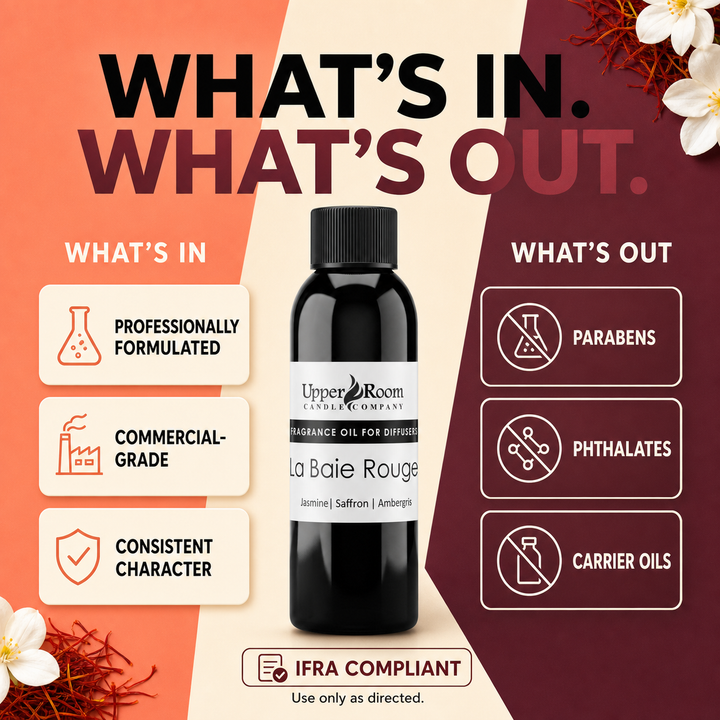 Citrus Lounge Scent Diffuser Oil