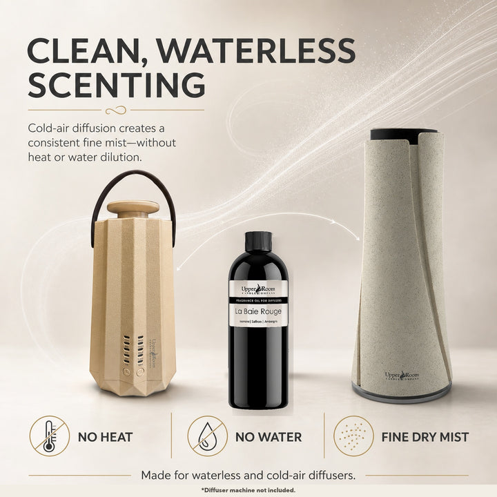 Promotional graphic for a diffuser oil, featuring a beige diffuser, a black bottle of Volcano Island fragrance oil, and a beige diffuser container on a light beige background with text highlighting clean, waterless scenting.