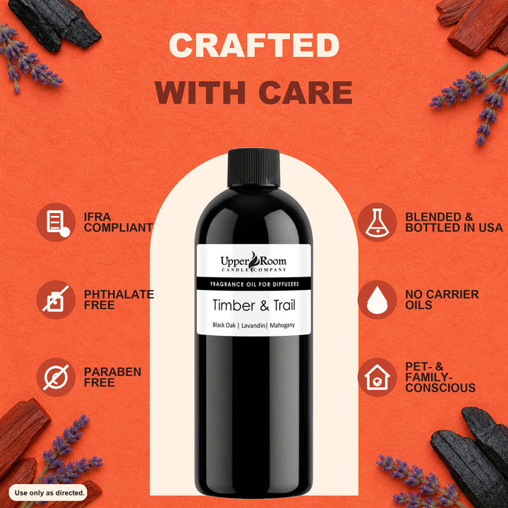 A bottle of Upper Room Candle Co. Timber & Trail fragrance oil centered on a warm orange background with decorative charcoal, lavender, and wood pieces around it.